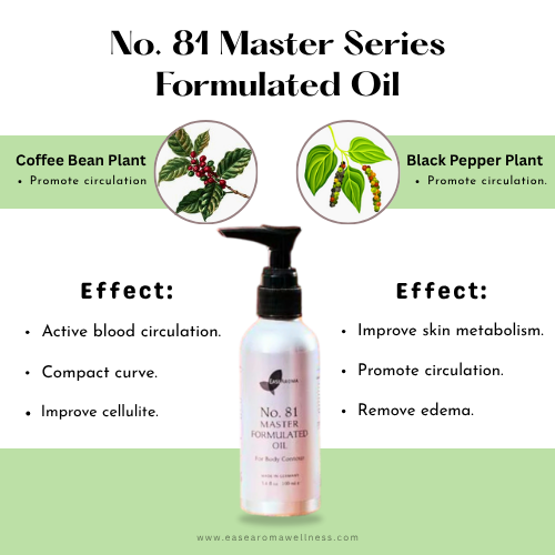 Easearoma Master Series No. 81 For Body Contour Formulated Oil 100ml Premium Essential Oil German Aromatherapy
