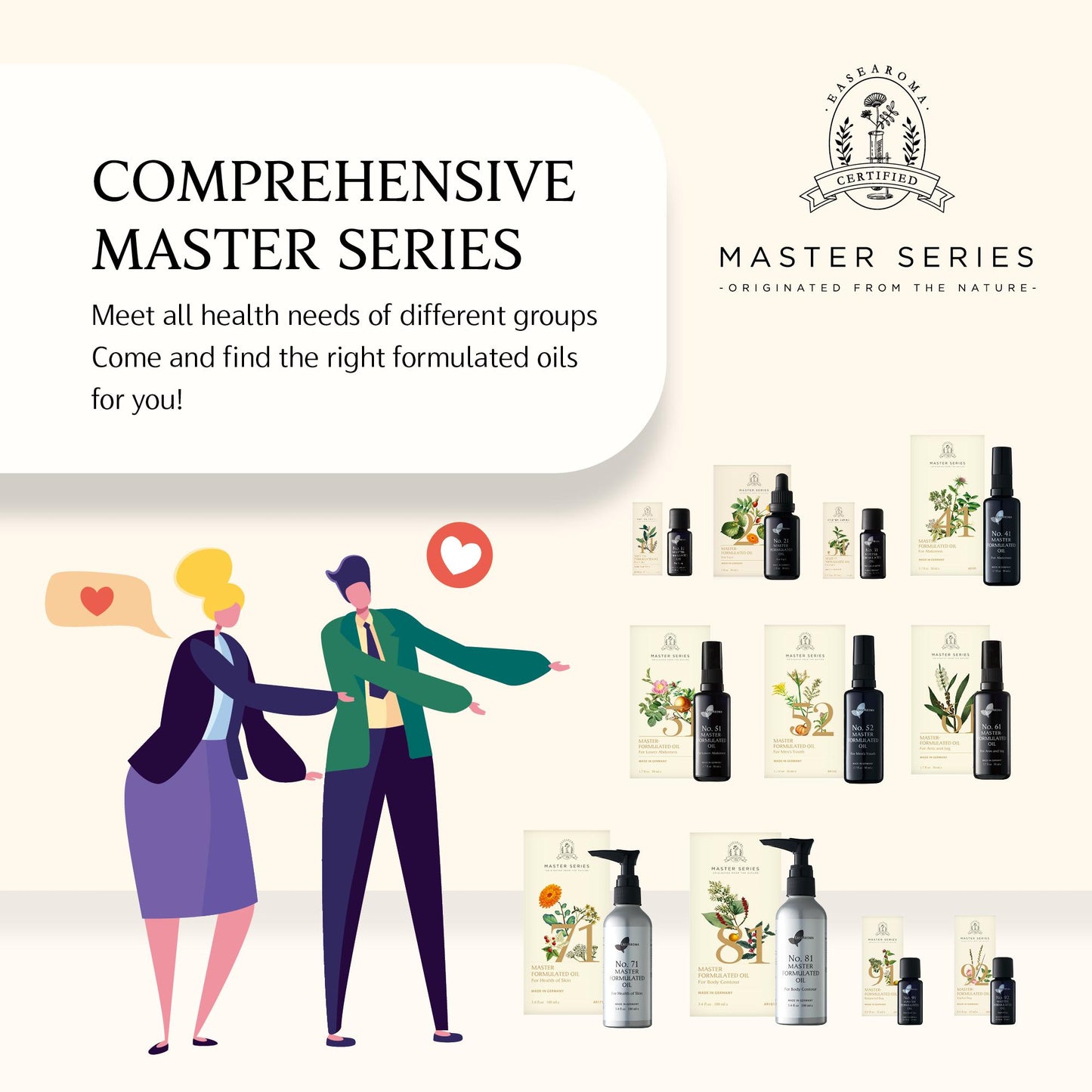 Easearoma Master Series No. 71 For Healthy Skin Care Formulated Oil 100ml Premium Essential Oil German Aromatherapy