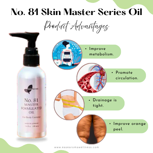 Easearoma Master Series No. 81 For Body Contour Formulated Oil 100ml Premium Essential Oil German Aromatherapy