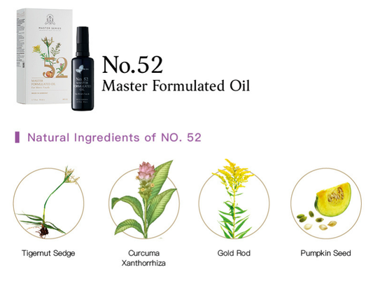 Easearoma Master Series No. 52 For Men's Youth Prostate Care Formulated Oil 50ml Premium Essential Oil German Aromatherapy