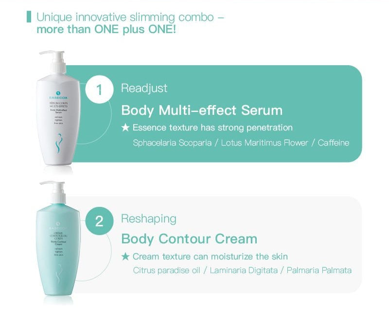 EaseShape French Tecnology Body Multi-effect Serum