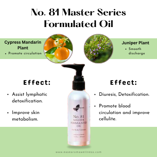 Easearoma Master Series No. 81 For Body Contour Formulated Oil 100ml Premium Essential Oil German Aromatherapy