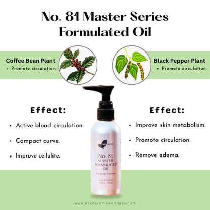 Easearoma Master Series No. 81 For Body Contour Formulated Oil 100ml Premium Essential Oil German Aromatherapy