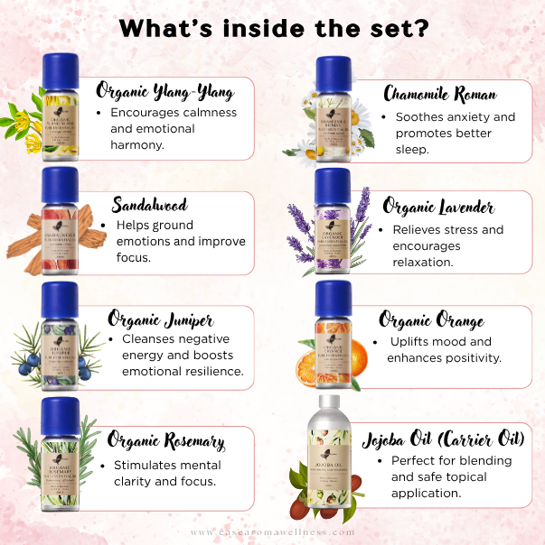 Easearoma Mental Health Care Set Pure Essential Oil