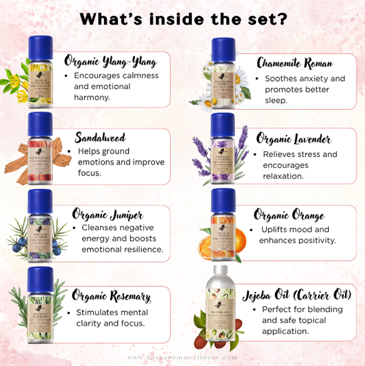 Easearoma Mental Health Care Set Pure Essential Oil