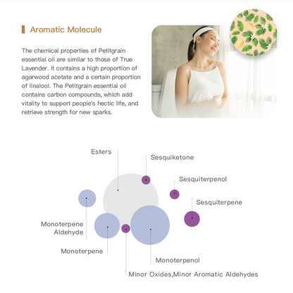 Easearoma Petitgrain Pure Essential Oil German Aromatherapy