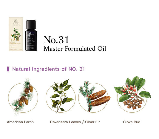 Easearoma Master Series No. 31 Healthcare For Neck and Chest Formulated Oil 15ml Premium Essential Oil German Aromatherapy